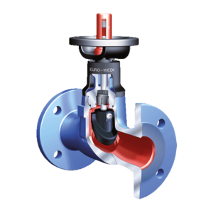 ARI-EURO-WEDI Stop Valve with Soft Seal