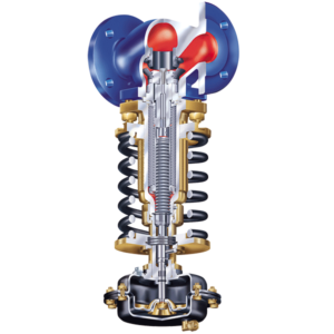 ARI-PREDU Pressure Reducing Valve